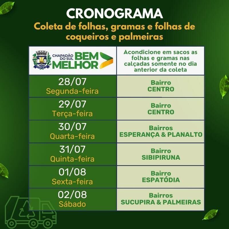 Imagem de compartilhamento para o artigo Prefeitura de Chapadão do Sul divulga cronograma de coleta de resíduos verdes nesta segunda-feira e segue até sábado da MS Todo dia